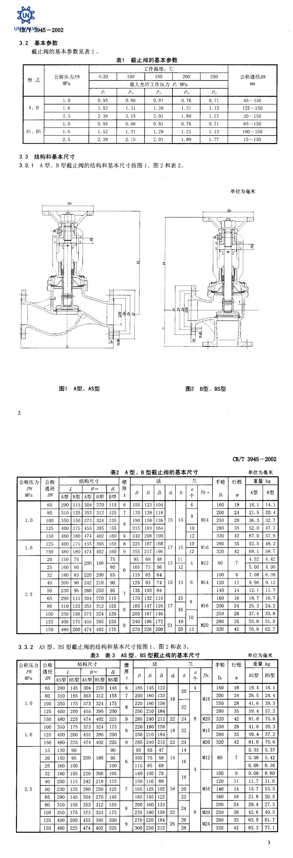 CBT3945-2002_法兰铸钢带波纹管截止阀_00