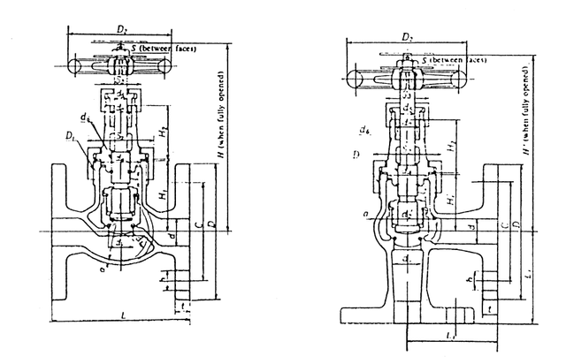 Marine PN1,6 Mpa Flansch Bronze Absperrventil HDMV13-00